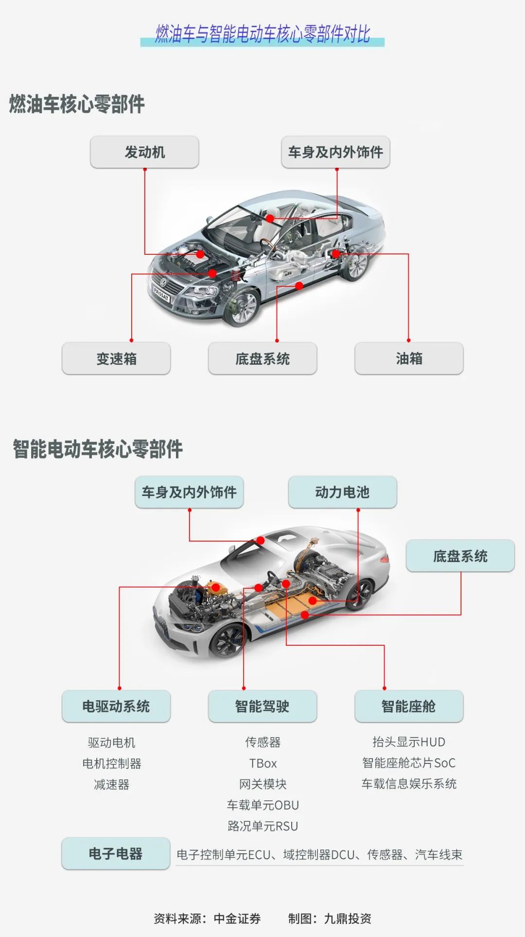 汽车玻璃汽车玻璃九鼎投资:夹缝生存40年中国汽车零部件Kaiyun开体育网页版迎