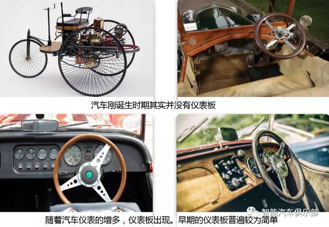 开云Kaiyun官方网站30家知名汽车仪表板总成生产企业汇总