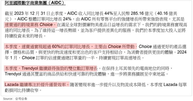 kaiyun官方下载看完阿里财报速卖通很难再低调了